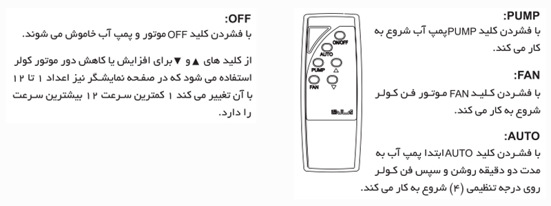 کولر صنعتی آبسال