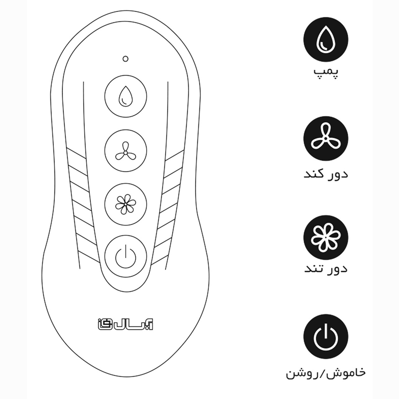 قیمت کولر آبی آبسال