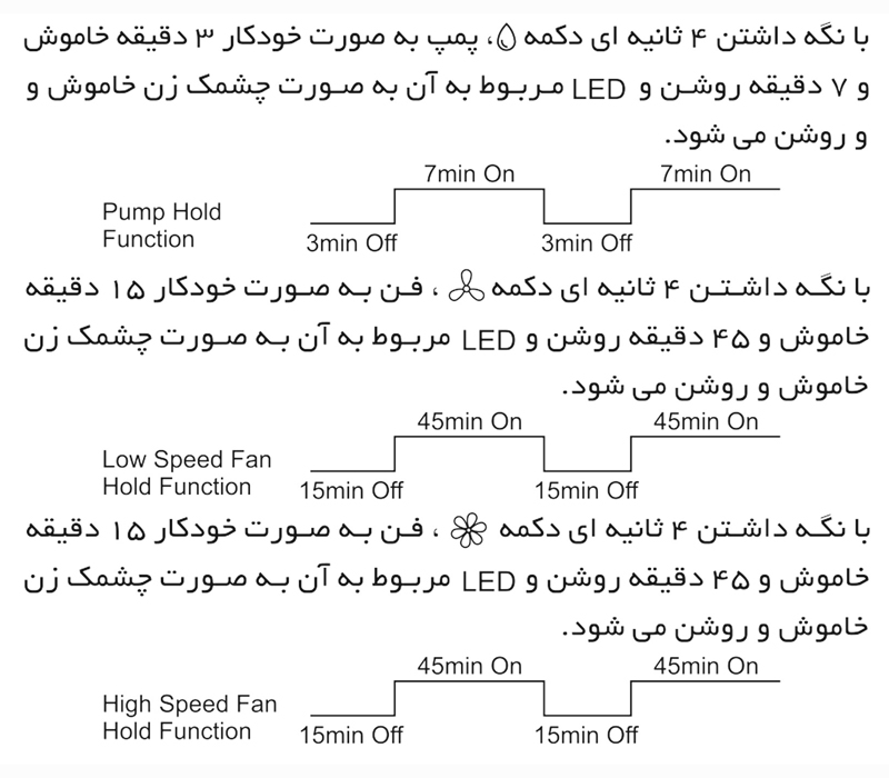 قیمت کولر آبسال