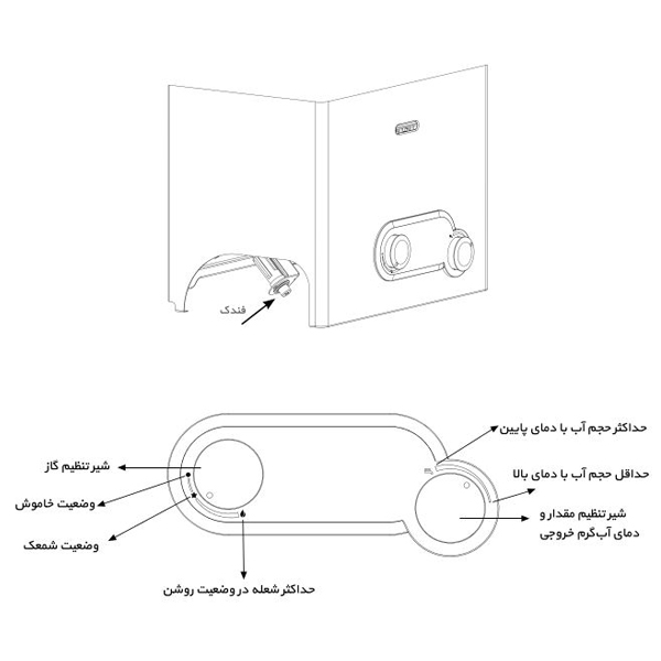 آبگرمکن بوتان